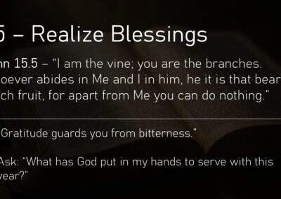 Six Things to Consider 2026